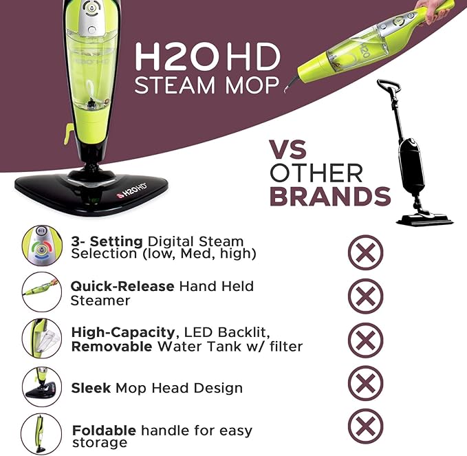 H2O HD 5-in-1 (Standard)