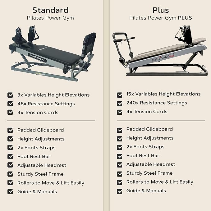Pilates Power Gym™ Reformer