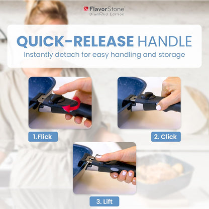 FlavorStone® Diamond Chef Collection