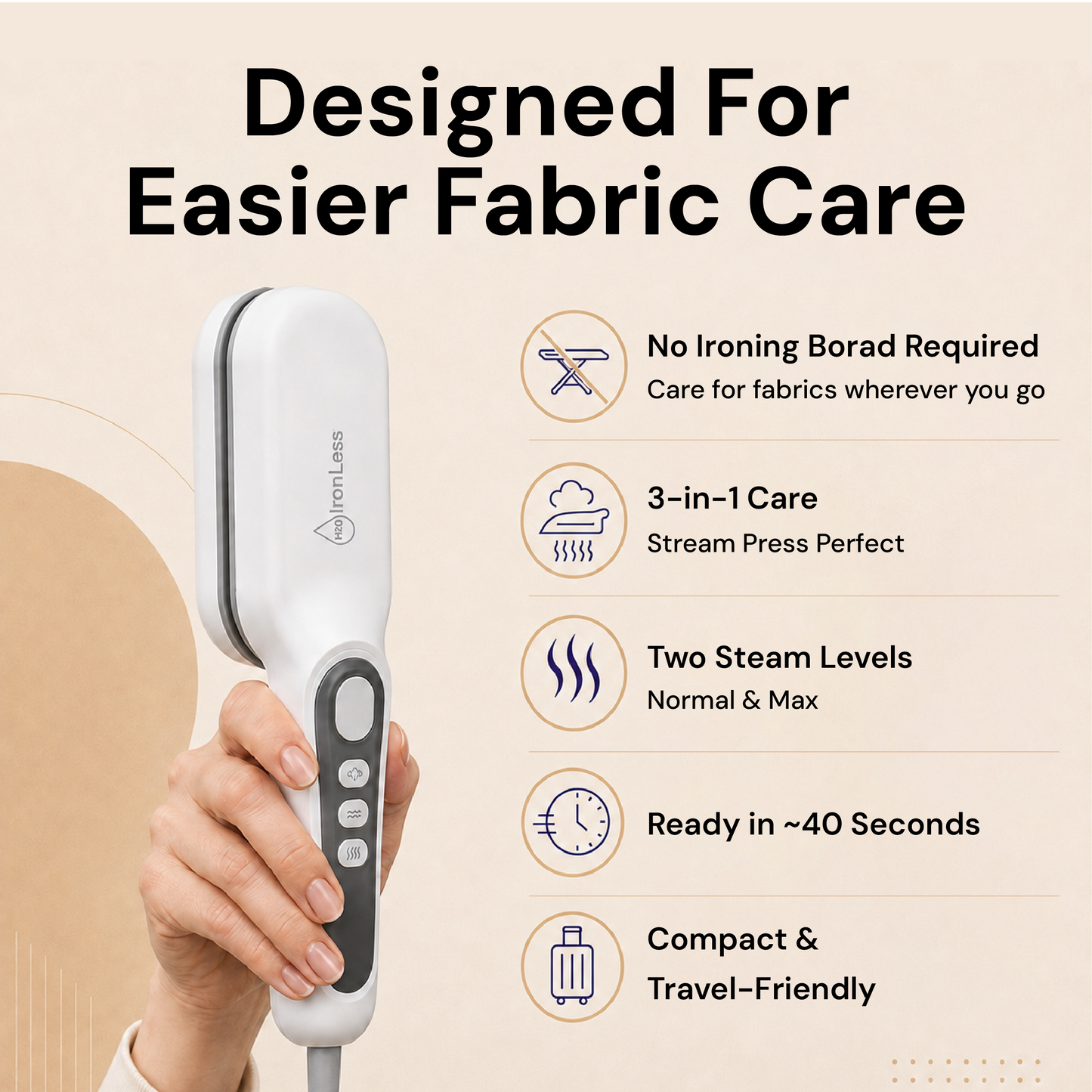 H2O IronLess™ 3-in-1