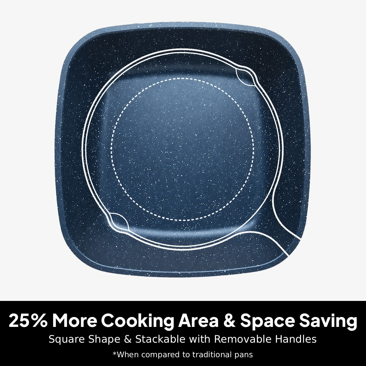 FlavorStone® Diamond Chef Collection – H2OForYou - UK