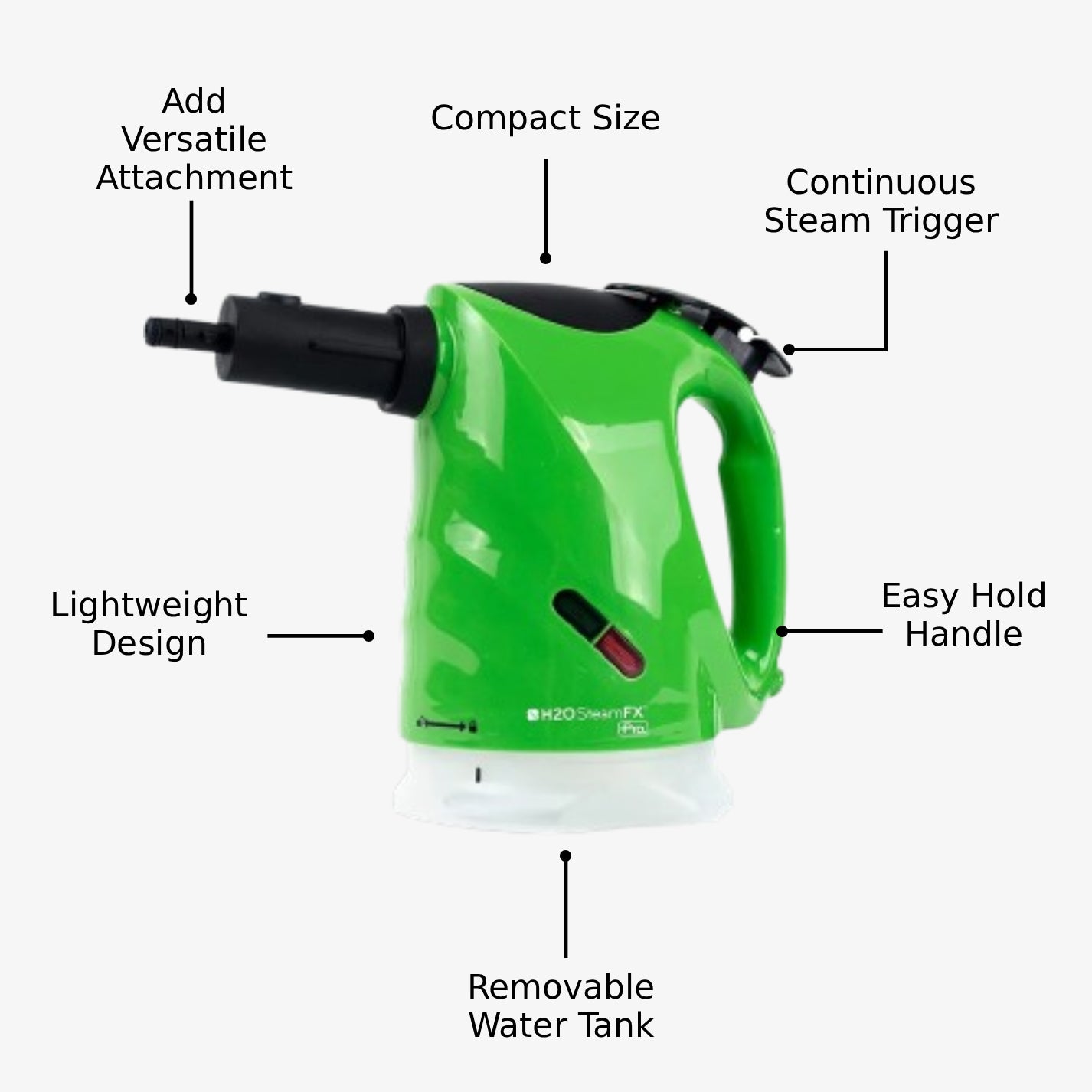 H2O Steam FX™ Pro – H2OForYou - UK